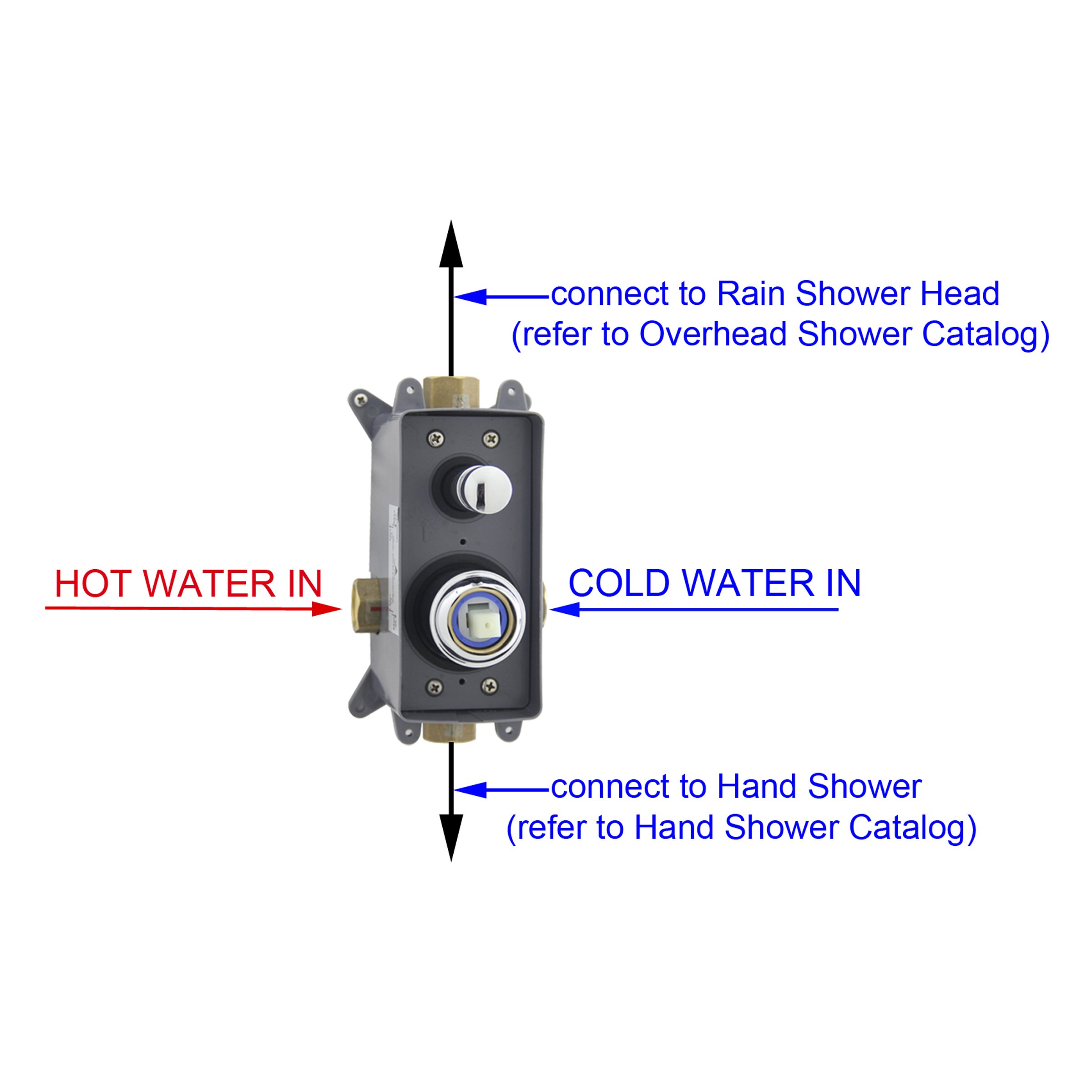 FT-CZxxxx-Concealed-Shower-Mixer-with-Diverter-Component